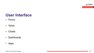 User Interface
• Forms
• Views
• Charts
• Dashboards
• Apps
22Model-Driven Apps with PowerApps
 