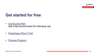 Get started for free
• Community Plan
Get a free environment for individual use
• PowerApps Plan 2 Trial
• Preview Program
36Model-Driven Apps with PowerApps
 
