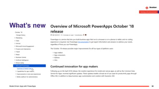 What’s new
38Model-Driven Apps with PowerApps
 
