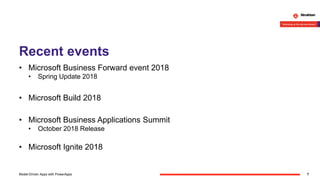 Recent events
• Microsoft Business Forward event 2018
• Spring Update 2018
• Microsoft Build 2018
• Microsoft Business Applications Summit
• October 2018 Release
• Microsoft Ignite 2018
7Model-Driven Apps with PowerApps
 