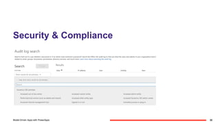 Security & Compliance
32Model-Driven Apps with PowerApps
 