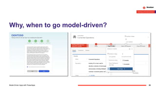 Why, when to go model-driven?
26Model-Driven Apps with PowerApps
 