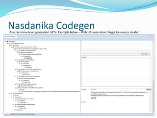 Model-driven development and Code generation | PPTX