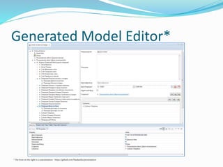 Generated Model Editor*
* The form on the right is a customization - https://github.com/Nasdanika/presentation
 