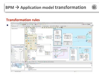 Model driven development and code generation of software systems | PPTX