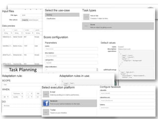 Model driven development and code generation of software systems | PPTX