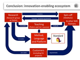 Model driven development and code generation of software systems | PPTX
