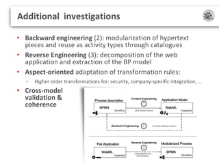 Additional investigations
• Backward engineering (2): modularization of hypertext
pieces and reuse as activity types throu...