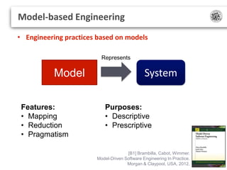 Model-based Engineering
• Engineering practices based on models
Represents

Model
Features:
• Mapping
• Reduction
• Pragma...