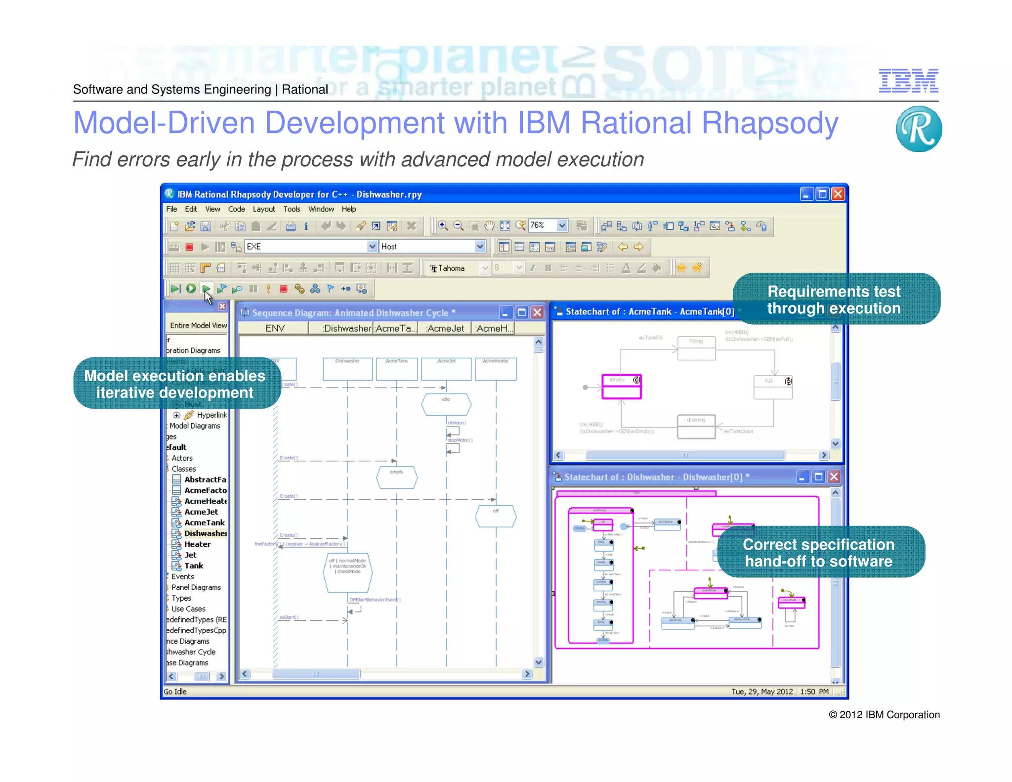 Software and Systems Engineering | Rational

Model-Driven Development with IBM Rational Rhapsody
Find errors early in the process with advanced model execution

Requirements test
through execution

Model execution enables
iterative development

Correct specification
hand-off to software

© 2012 IBM Corporation

 