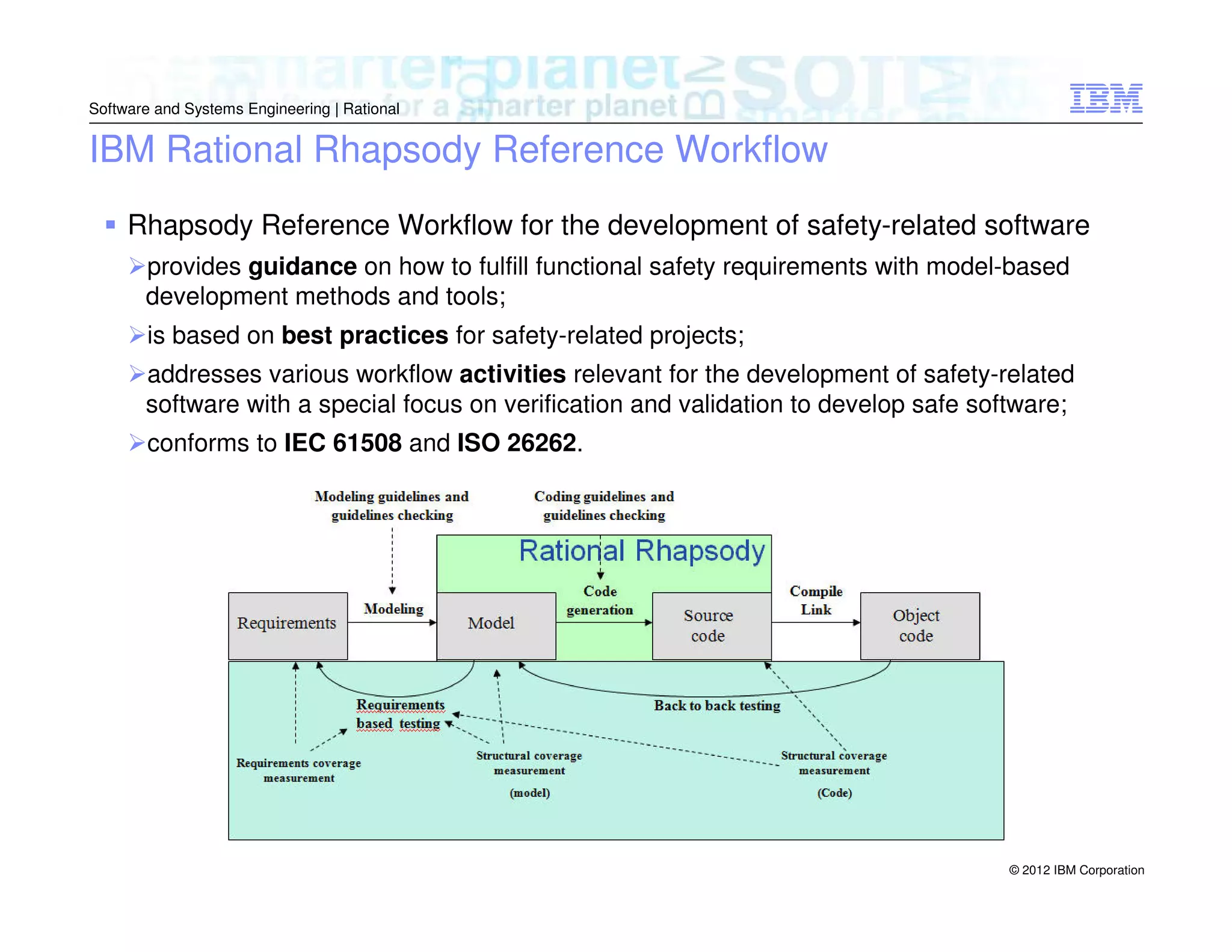 Software and Systems Engineering | Rational

IBM Rational Rhapsody Reference Workflow
Rhapsody Reference Workflow for the development of safety-related software
provides guidance on how to fulfill functional safety requirements with model-based
development methods and tools;
is based on best practices for safety-related projects;
addresses various workflow activities relevant for the development of safety-related
software with a special focus on verification and validation to develop safe software;
conforms to IEC 61508 and ISO 26262.

© 2012 IBM Corporation

 