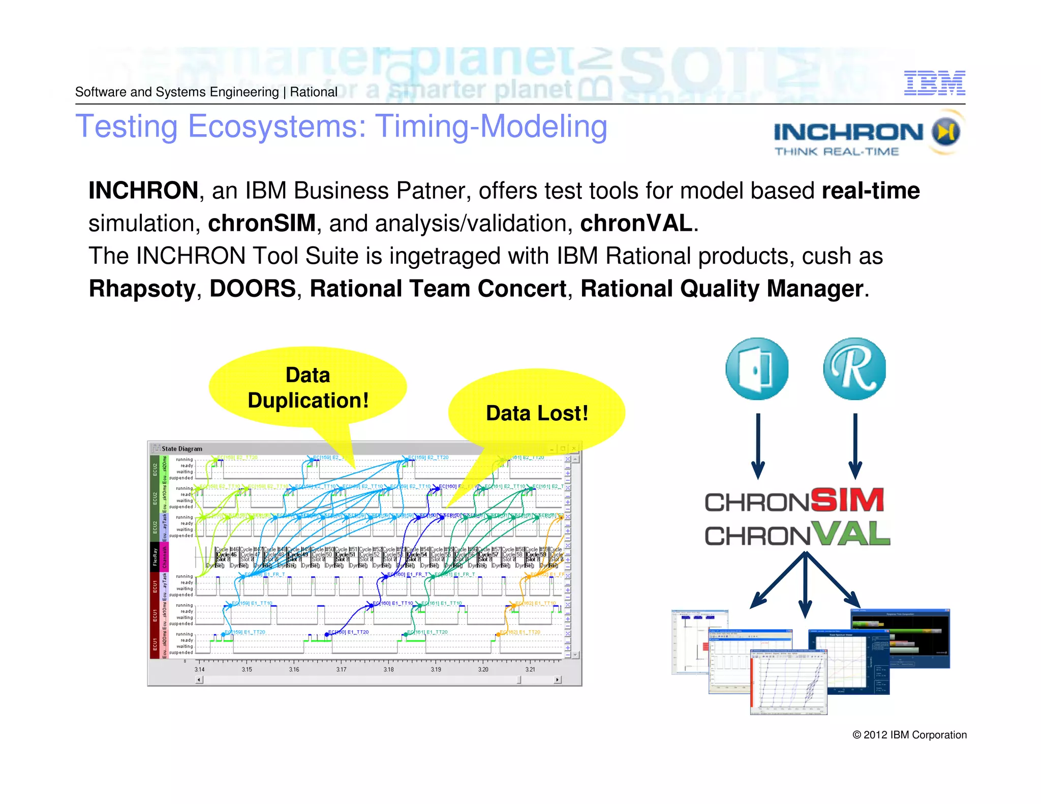 Software and Systems Engineering | Rational

Testing Ecosystems: Timing-Modeling
INCHRON, an IBM Business Patner, offers test tools for model based real-time
simulation, chronSIM, and analysis/validation, chronVAL.
The INCHRON Tool Suite is ingetraged with IBM Rational products, cush as
Rhapsoty, DOORS, Rational Team Concert, Rational Quality Manager.

Data
Duplication!

Data Lost!

© 2012 IBM Corporation

 