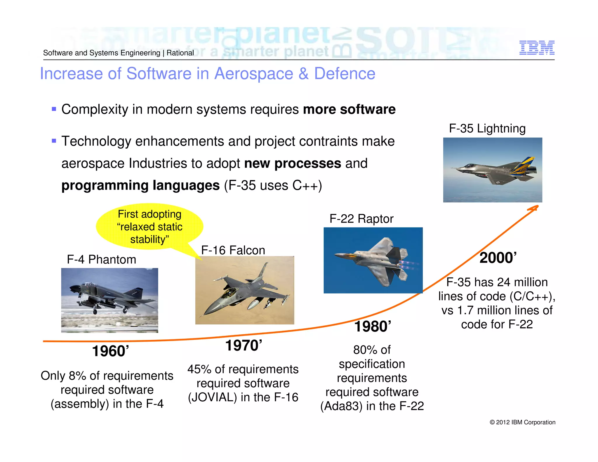 Software and Systems Engineering | Rational

Increase of Software in Aerospace & Defence
Complexity in modern systems requires more software
Technology enhancements and project contraints make

F-35 Lightning

aerospace Industries to adopt new processes and
programming languages (F-35 uses C++)
First adopting
“relaxed static
stability”

F-4 Phantom

F-22 Raptor
F-16 Falcon

2000’

1980’
1960’
Only 8% of requirements
required software
(assembly) in the F-4

1970’
45% of requirements
required software
(JOVIAL) in the F-16

F-35 has 24 million
lines of code (C/C++),
vs 1.7 million lines of
code for F-22

80% of
specification
requirements
required software
(Ada83) in the F-22
© 2012 IBM Corporation

 