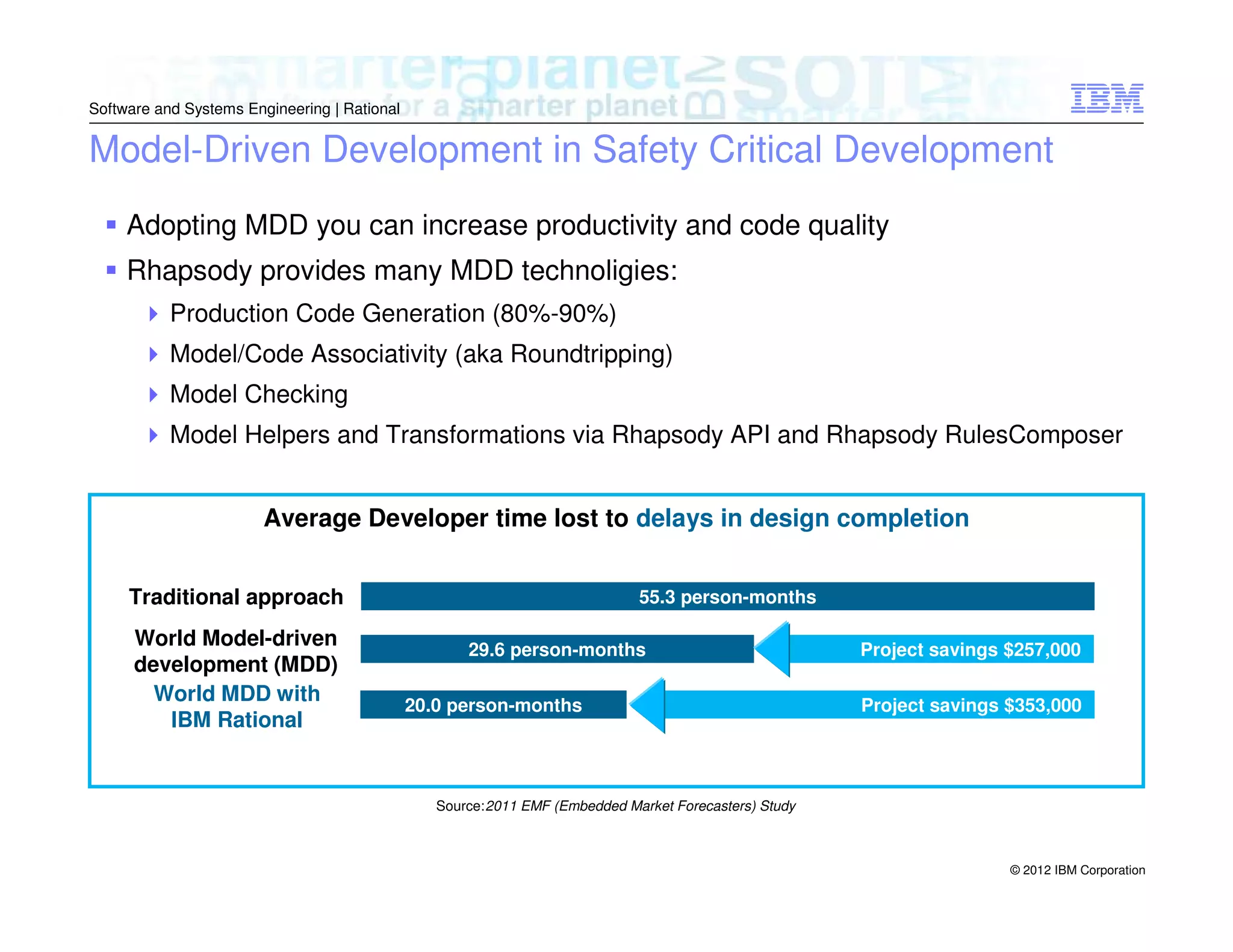 Software and Systems Engineering | Rational

Model-Driven Development in Safety Critical Development
Adopting MDD you can increase productivity and code quality
Rhapsody provides many MDD technoligies:
Production Code Generation (80%-90%)
Model/Code Associativity (aka Roundtripping)
Model Checking
Model Helpers and Transformations via Rhapsody API and Rhapsody RulesComposer
IBM Collaborative
Design Management
Average Developer time lost to delays in design completion
Traditional approach
World Model-driven
development (MDD)
World MDD with
IBM Rational

55.3 person-months
29.6 person-months
20.0 person-months

Project savings $257,000
Project savings $353,000

Source:2011 EMF (Embedded Market Forecasters) Study

© 2012 IBM Corporation

 