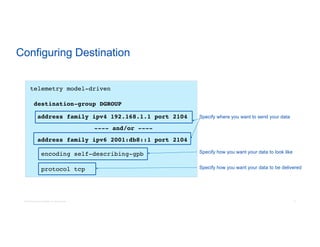 Model driven telemetry | PDF