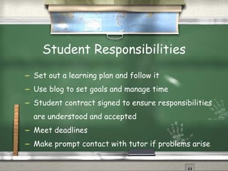 Student Responsibilities Set out a learning plan and follow it Use blog to set goals and manage time Student contract signed to ensure responsibilities are understood and accepted Meet deadlines Make prompt contact with tutor if problems arise 