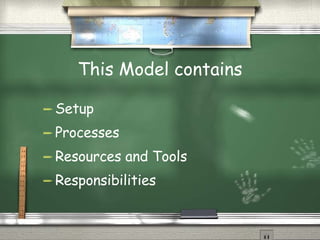 This Model contains Setup Processes Resources and Tools Responsibilities 
