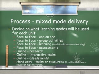 Process - mixed mode delivery Decide on what learning modes will be used for each unit Face to face - one on one Face to face - group activities Face to face - learning  (traditional classroom teaching) Face to face - assessments Online - research Online - interactive tasks Online - assessments Hard copy - tasks or resources  (traditional distance education type resources) 