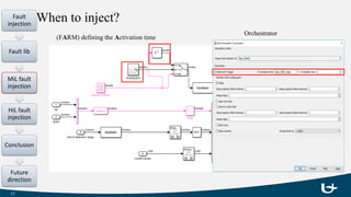 Model implemented hybrid fault injection | PDF