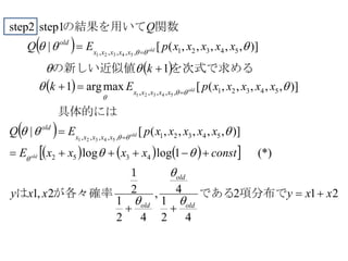  
 
 
 
      
212
42
1
4,
42
1
22,1
(*)1loglog
)],,,,,([|
)],,,,,([maxarg1
1
)],,,,,([|
step1step2
4352
54321,,,,,
54321,,,,,
54321,,,,,
54321
54321
54321
xxyxxy
constxxxxE
xxxxxpEQ
xxxxxpEk
k
xxxxxpEQ
Q
old
old
old
xxxxx
old
xxxxx
xxxxx
old
old
old
old
old










項分布でである
１
が各々確率は
　　　　具体的には
を次式で求めるの新しい近似値　　　
関数の結果を用いて













 
