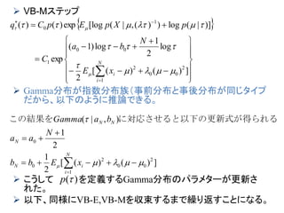  VB-Mステップ
 Gamma分布が指数分布族（事前分布と事後分布が同じタイプ
だから、以下のように推論できる。
 こうして を定義するGamma分布のパラメターが更新さ
れた。
 以下、同様にVB-E,VB-Mを収束するまで繰り返すことになる。

])()([
2
1
2
1
),|(
])()([
2
log
2
1
log)1(
exp
)]|(log))(,|([logexp)()(
1
2
00
2
0
0
1
2
00
2
00
1
1
0

























N
i
iN
N
NN
N
i
i
xEbb
N
aa
baGamma
xE
N
ba
C
pXpEpCq









更新式が得られるに対応させると以下のこの結果を
)(p
 