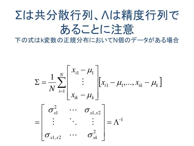クラシックな機械学習の入門 9 モデル推定