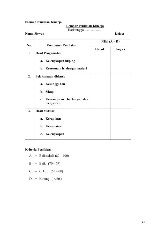 Model ktsp-smp ' 2006