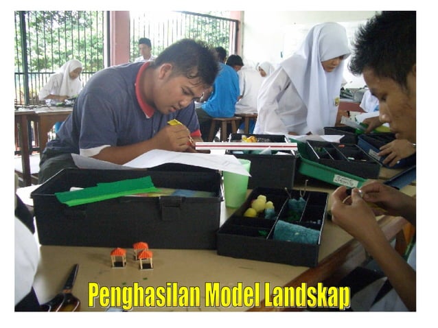 Model Landskap | PPT