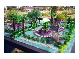 Model Landskap | PPT