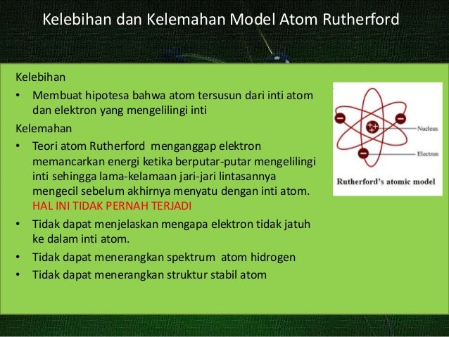 Kelebihan Dan Kelemahan  Dari Model  Model  Atom  Seputar Model 