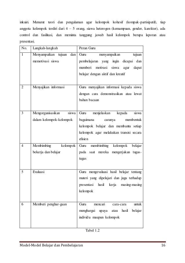 Cara Termonologi Terhadap Siswa Dan Cara Penerapannya