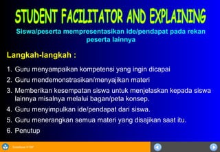 Sosialisasi KTSP
Langkah-langkah :
1. Guru menyampaikan kompetensi yang ingin dicapai
2. Guru mendemonstrasikan/menyajikan materi
3. Memberikan kesempatan siswa untuk menjelaskan kepada siswa
lainnya misalnya melalui bagan/peta konsep.
4. Guru menyimpulkan ide/pendapat dari siswa.
5. Guru menerangkan semua materi yang disajikan saat itu.
6. Penutup
Siswa/peserta mempresentasikan ide/pendapat pada rekan
peserta lainnya
 