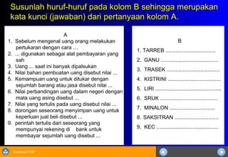 Sosialisasi KTSP
Susunlah huruf-huruf pada kolom B sehingga merupakanSusunlah huruf-huruf pada kolom B sehingga merupakan
kata kunci (jawaban) dari pertanyaan kolom A.kata kunci (jawaban) dari pertanyaan kolom A.
A
1. Sebelum mengenal uang orang melakukan
pertukaran dengan cara …
2. ... digunakan sebagai alat pembayaran yang
sah
3. Uang ... saat ini banyak dipalsukan
4. Nilai bahan pembuatan uang disebut nilai ...
5. Kemampuan uang untuk ditukar dengan
sejumlah barang atau jasa disebut nilai ...
6. Nilai perbandingan uang dalam negeri dengan
mata uang asing disebut ...
7. Nilai yang tertulis pada uang disebut nilai ...
8. dorongan seseorang menyimpan uang untuk
keperluan jual beli disebut ...
9. perintah tertulis dari seseorang yang
mempunyai rekening di bank untuk
membayar sejumlah uang disebut ...
B
1. TARREB ..................................
2. GANU .......................................
3. TRASEK ....................................
4. KISTRINI ....................................
5. LIRI .............................................
6. SRUK .......................................
7. MINALON ...............................
8. SAKSITRAN ..............................
9. KEC ..........................................
 