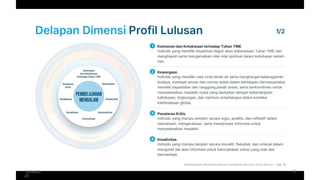 Operasi Model Deep Learning MODEL-MODEL PEMBELAJARAN DALAM DEEP LEARNING.pptx