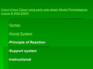 Unsur-Unsur Dasar yang perlu ada dalam Model Pembelajaran
(Joyce & Weil 2004)
-Syntax
-Social System
-Principle of Reaction
-Support system
-Instructional
 