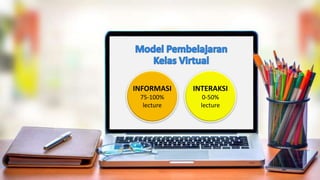 INFORMASI
75-100%
lecture
INTERAKSI
0-50%
lecture
 
