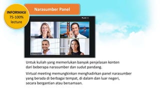 Narasumber Panel
Untuk kuliah yang memerlukan banyak penjelasan konten
dari beberapa narasumber dan sudut pandang.
Virtual meeting memungkinkan menghadirkan panel narasumber
yang berada di berbagai tempat, di dalam dan luar negeri,
secara bergantian atau bersamaan.
INFORMASI
75-100%
lecture
 
