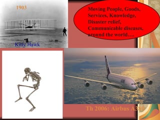 1903 Th 2006: Airbus A380 Kitty Hawk Moving People, Goods, Services, Knowledge, Disaster relief, Communicable diseases, around the world…. 
