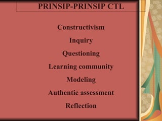 PRINSIP-PRINSIP CTL Constructivism Inquiry Questioning Learning community Modeling Authentic assessment Reflection 