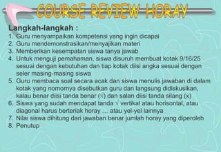 Langkah-langkah :
1. Guru menyampaikan kompetensi yang ingin dicapai
2. Guru mendemonstrasikan/menyajikan materi
3. Memberikan kesempatan siswa tanya jawab
4. Untuk menguji pemahaman, siswa disuruh membuat kotak 9/16/25
sesuai dengan kebutuhan dan tiap kotak diisi angka sesuai dengan
seler masing-masing siswa
5. Guru membaca soal secara acak dan siswa menulis jawaban di dalam
kotak yang nomornya disebutkan guru dan langsung didiskusikan,
kalau benar diisi tanda benar (√) dan salan diisi tanda silang (x)
6. Siswa yang sudah mendapat tanda √ vertikal atau horisontal, atau
diagonal harus berteriak horay … atau yel-yel lainnya
7. Nilai siswa dihitung dari jawaban benar jumlah horay yang diperoleh
8. Penutup
 