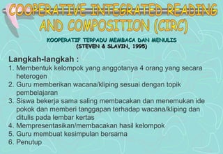 KOOPERATIF TERPADU MEMBACA DAN MENULISKOOPERATIF TERPADU MEMBACA DAN MENULIS
(STEVEN & SLAVIN, 1995)(STEVEN & SLAVIN, 1995)
Langkah-langkah :
1. Membentuk kelompok yang anggotanya 4 orang yang secara
heterogen
2. Guru memberikan wacana/kliping sesuai dengan topik
pembelajaran
3. Siswa bekerja sama saling membacakan dan menemukan ide
pokok dan memberi tanggapan terhadap wacana/kliping dan
ditulis pada lembar kertas
4. Mempresentasikan/membacakan hasil kelompok
5. Guru membuat kesimpulan bersama
6. Penutup
 
