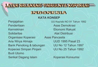 KATA KONSEP
Penjajahan UU Kep/stb NO 91 Tahun 1992
Penderitaan Asas Demokrasi
Kemiskinan Ekonomi Rakyat
Solidaritas Alat Distribusi
Organisasi Koperasi Asas Pancasila
Aria Wirya Atmaja UUD 1995 Pasal 23
Bank Penolong & tabungan UU No 12 Tahun 1997
Koperasi Simpan Pinjam UU No 25 Tahun 1992
Budi Utomo
Serikat Dagang Islam Koperasi Konsumsi
 