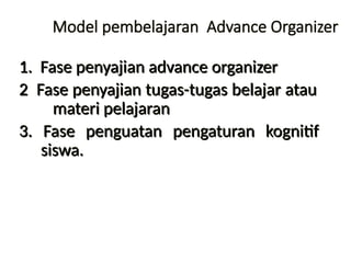 Model pembelajaran Advance Organizer
1. Fase penyajian advance organizer
1. Fase penyajian advance organizer
2 Fase penyajian tugas-tugas belajar atau
2 Fase penyajian tugas-tugas belajar atau
materi pelajaran
materi pelajaran
3. Fase penguatan pengaturan kognitif
3. Fase penguatan pengaturan kognitif
siswa.
siswa.
 