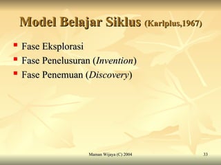 Maman Wijaya (C) 2004
Maman Wijaya (C) 2004 33
33
Model Belajar Siklus
Model Belajar Siklus (Karlplus,1967)
(Karlplus,1967)
 Fase Eksplorasi
Fase Eksplorasi
 Fase Pen
Fase Pene
elusuran (
lusuran (Invention
Invention)
)

Fase Penemuan (
Fase Penemuan (Discovery
Discovery)
)
 