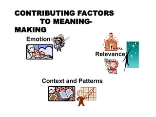 CONTRIBUTING FACTORS
TO MEANING-
MAKING
Emotion
Context and Patterns
Relevance
 