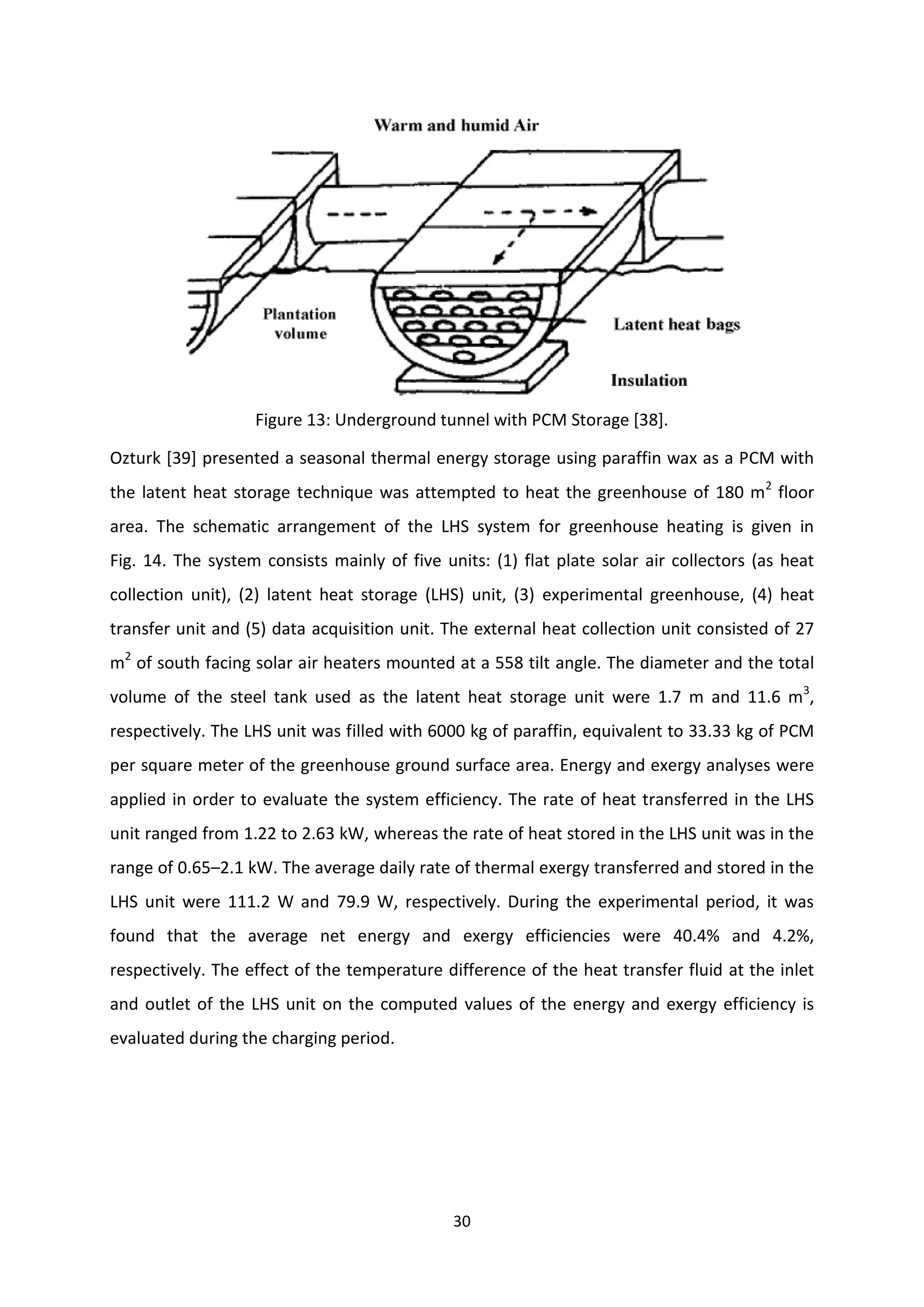 Model PCM-SWH | PDF