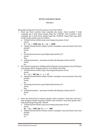 KUNCI JAWABAN LKS-01

                                      TUGAS 1



Menyatakan Pengertian Sistem Persamaan Linear Dua Peubah
1. Nurul dan Yanti membeli buah cempedak dan durian. Nurul membeli 3 buah
   cempedak dan 2 buah durian dengan harga Rp 13.000,00. Yanti membeli 2 buah
   cempedak dan 4 buah durian dengan harga Rp 14.000,00. Harga buah yang dibeli
   mereka berdua adalah sama per buahnya.
   a. Tulislah kalimat terbuka yang sesuai dengan pernyataan di atas!
      Jawab:
      3x + 2y = 13000 dan 2x + 4y = 14000
   b. Apakah kalimat-kalimat terbuka tersebut merupakan suatu persamaan linear dua
      peubah?
      Jawab:
      ya
   c. Ada berapa persamaan yang terdapat pada jawaban (a)?
      Jawab:
      Dua
   d. Apakah persamaann persamaan tersebut ada hubungan (saling terkait)?
      Jawab:
      ya
2. Pak Achmad mempunyai sebidang tanah berbentuk persegi panjang yang kelilingnya
   sama dengan 400 m. Panjang tanah itu 10 m lebihnya dari lebar.
   a. Tulislah kalimat terbuka yang sesuai dengan pernyataan di atas!
      Jawab:
      2x + 2y = 400 dan x - y = 10
   b. Apakah kalimat-kalimat terbuka tersebut merupakan suatu persamaan linear dua
      peubah?
      Jawab:
      ya
   c. Ada berapa persamaan yang terdapat pada jawaban (a)?
      Jawab:
      Dua
   d. Apakah persamaann persamaan tersebut ada hubungan (saling terkait)?
      Jawab:
      Ya

3. Salwa dan Syifa pergi ke koperasi sekolah. Salwa membeli 5 buah buku tulis dan 2
   buah penggaris dengan harga Rp 9.500,00. Syifa membeli 2 buah buku gambar dan 1
   buah pensil dengan harga Rp 7.000,00.
   a. Tulislah kalimat terbuka yang sesuai dengan pernyataan di atas!
       Jawab:
       5p + 2q = 9500 dan 2r + s = 7000
   b. Apakah kalimat-kalimat terbuka tersebut merupakan suatu persamaan linear dua
       peubah?
       Jawab:
       Ya



Model Pembelajaran Kooperatif                                                   20
 