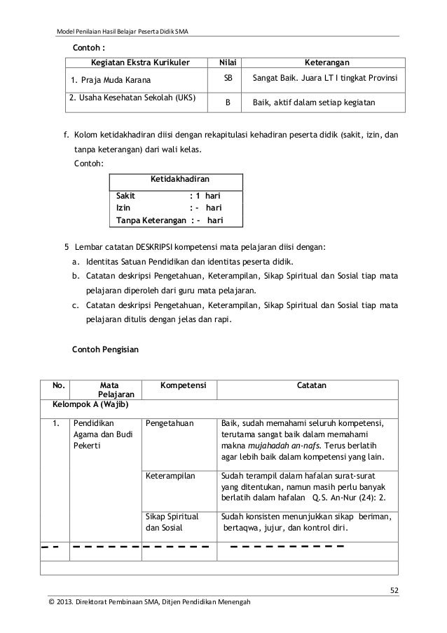 Contoh Deskripsi Ekstrakurikuler Pramuka Di Raport Ard