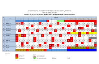 Program Semester K13 Model program-tahunan-dan-semeter-k13 | DOC