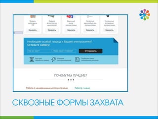 СКВОЗНЫЕ ФОРМЫ ЗАХВАТА
 